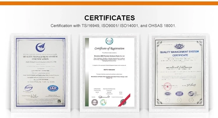 Certificates Certificates