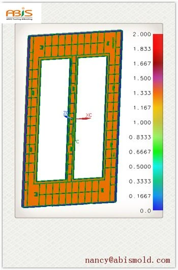 molding plastic parts